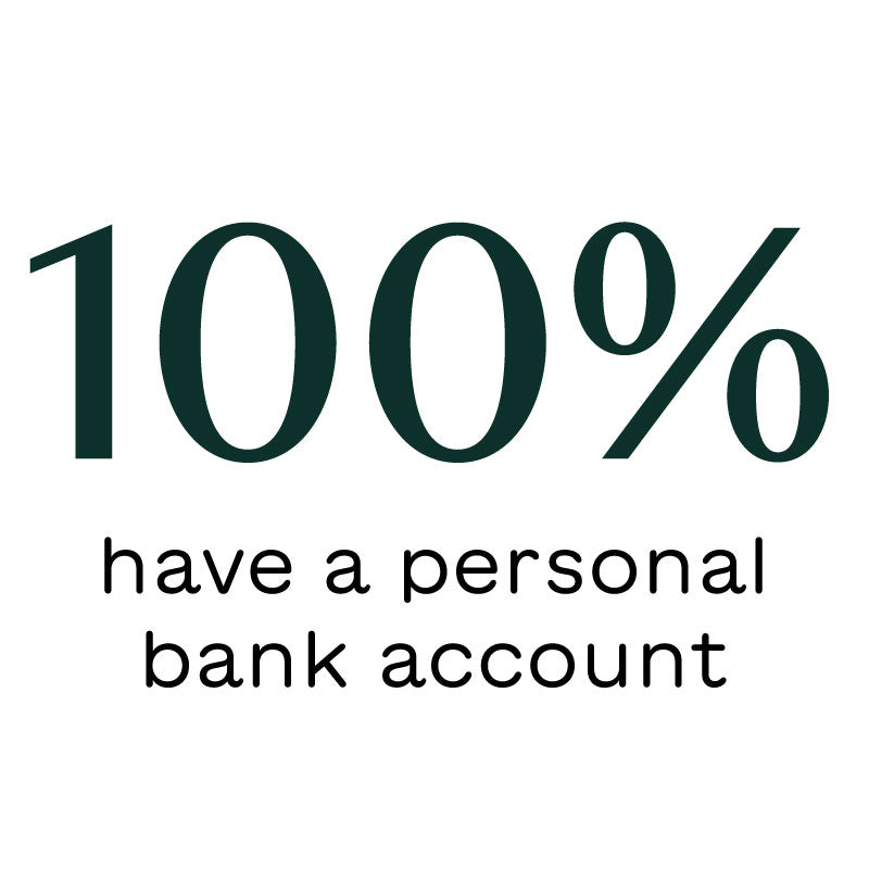 text reading 100% have a personal bank account