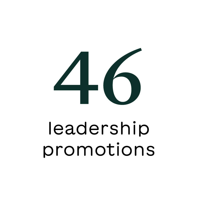 text reading 46 leadership promotions