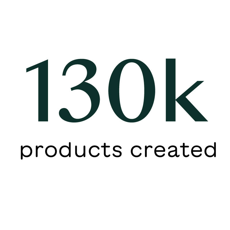 text reading 130K products created